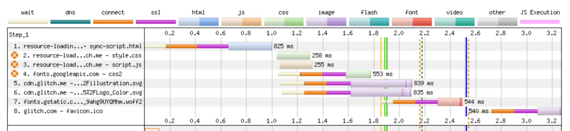 fig-2_856